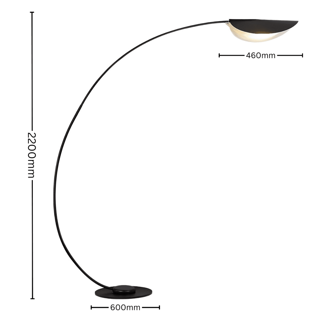 Over the Curve