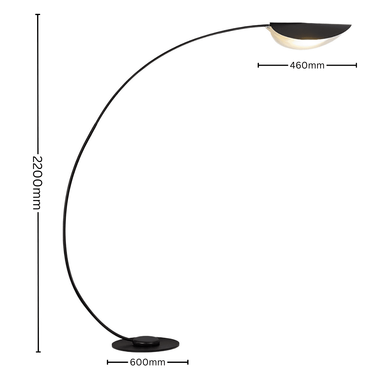Over the Curve