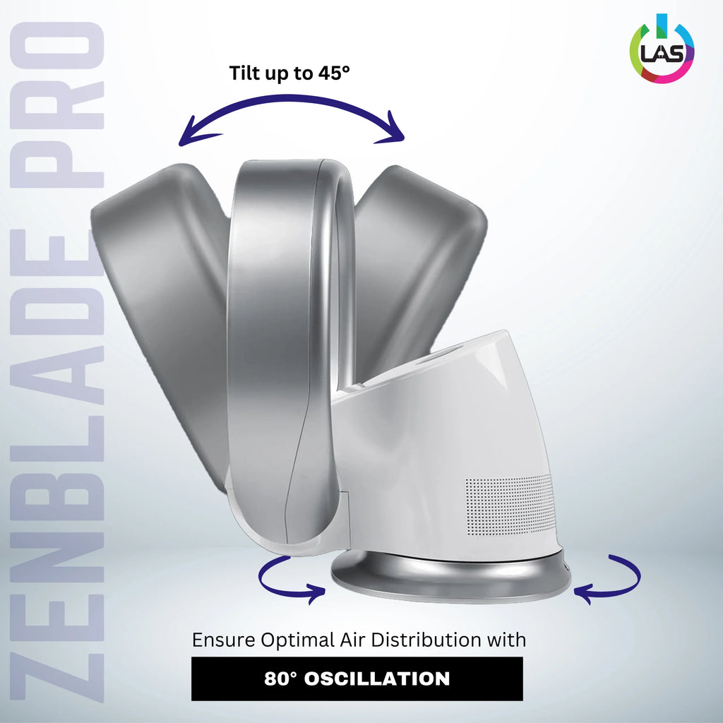 Zenblade Pro (white) | 26W BLDC Motor | High Strength ABS Body